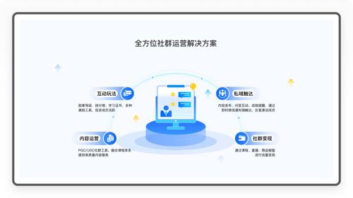 saas頭部產品拆解之小鵝通丨為什么160萬知識付費創業者選擇了這支小肥鵝